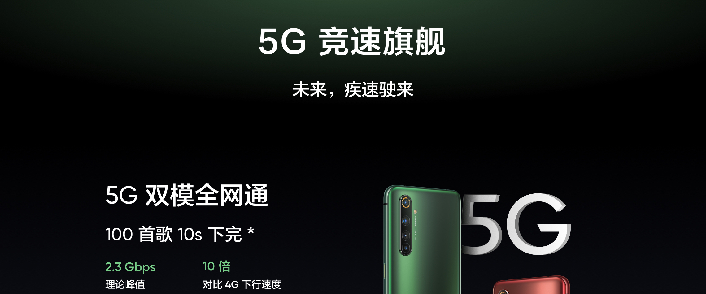 下载realme官方商城app领510元新人券