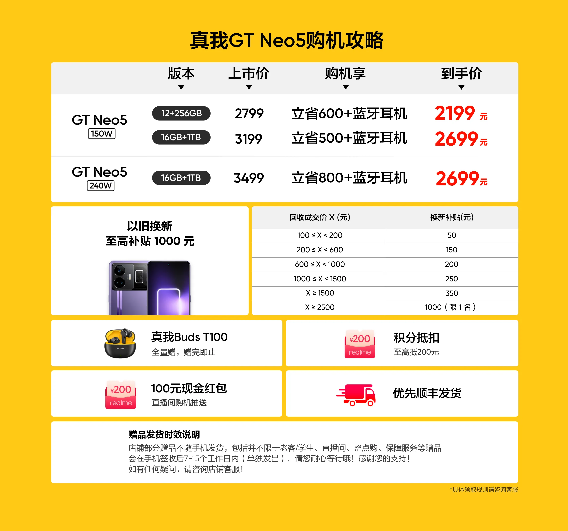真我gt neo5 圣境白 12gb 256gb(150w)