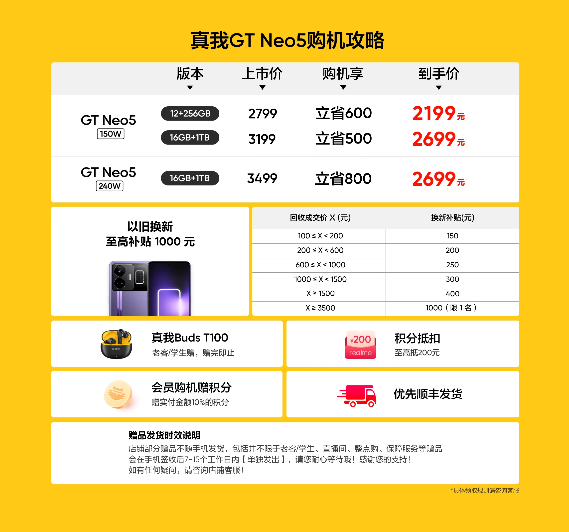 真我gt neo5 圣境白 12gb 256gb