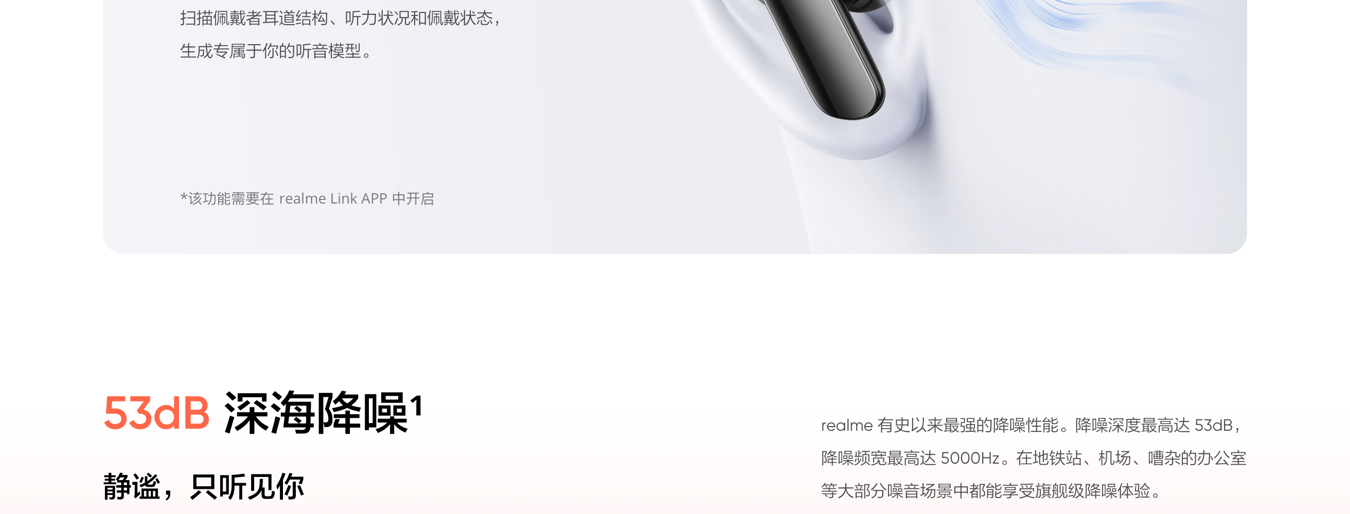 Realme Buds Air7 Pro