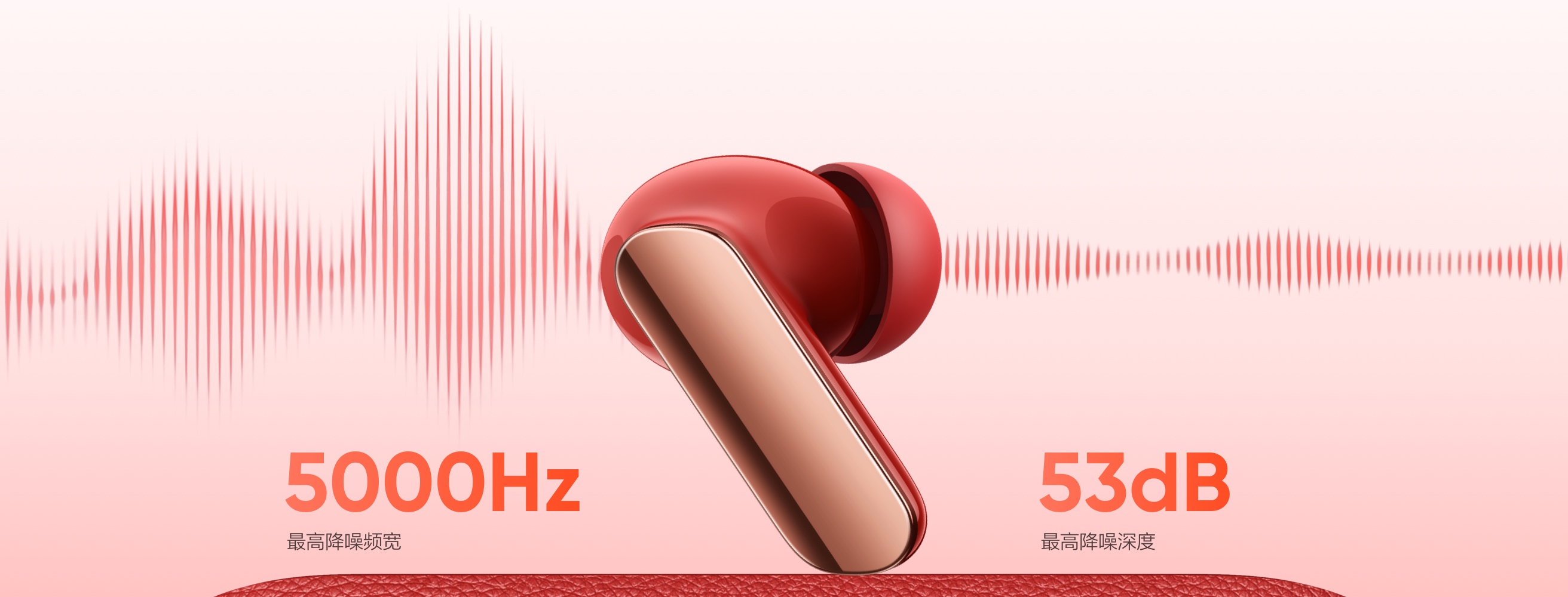 Realme Buds Air7 Pro