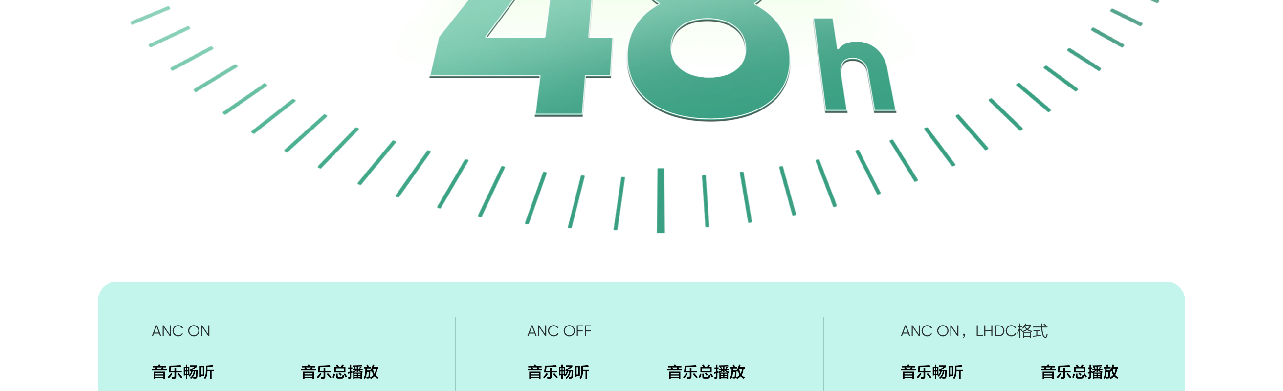 Realme Buds Air7 Pro