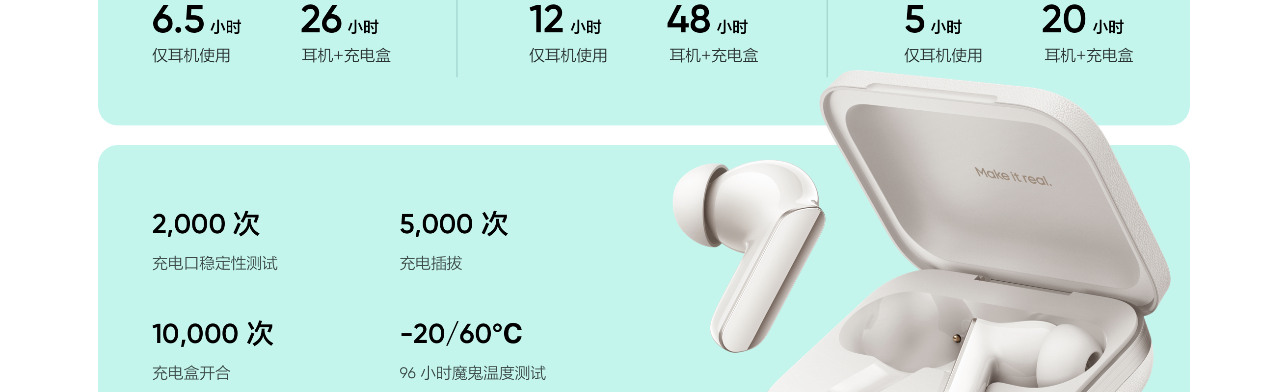 Realme Buds Air7 Pro